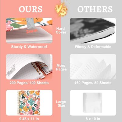 دفترچه یادداشت 100 صفحه‌ای با جلد سخت فنری مشکی، نسخه استاندارد، ایده‌آل برای نوشتن در دفتر، مدرسه، کسب‌وکار و امور شخصی